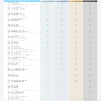外賣系統(tǒng)標(biāo)準(zhǔn)版vs專業(yè)版