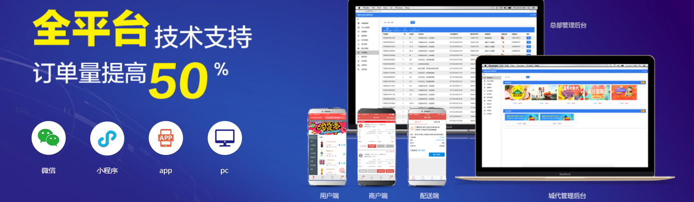 體驗(yàn)好的外賣系統(tǒng)應(yīng)具備的8種功能