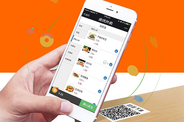餐廳訂餐系統(tǒng)