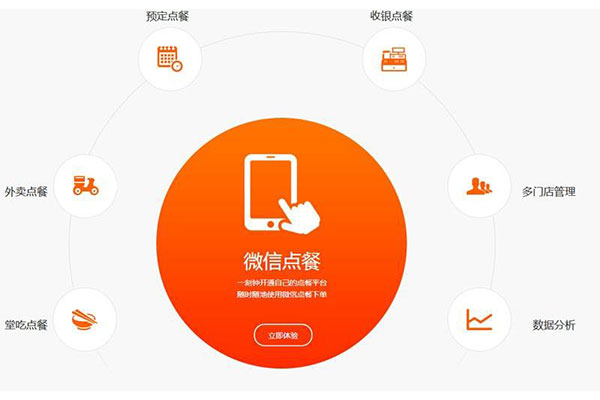 如何利用微信訂餐系統(tǒng)的優(yōu)勢(shì)，實(shí)現(xiàn)吸引客流的