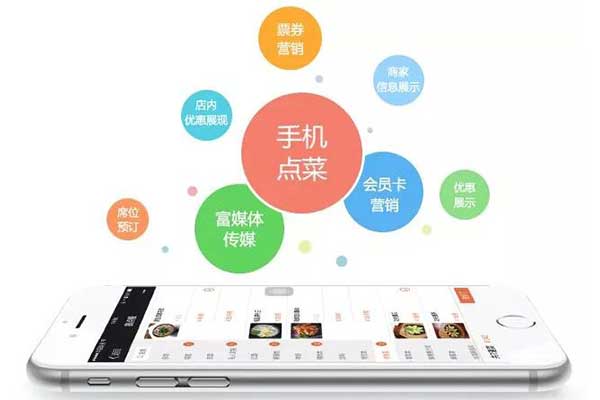 外賣(mài)行業(yè)發(fā)展到今天,給我們的生活帶來(lái)了那些便