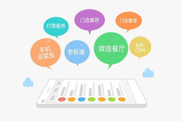 外賣平臺(tái)的新店鋪如何進(jìn)行推廣運(yùn)營(yíng)