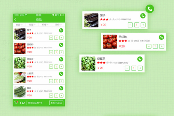 生鮮電商，電商領域中紅海無限？