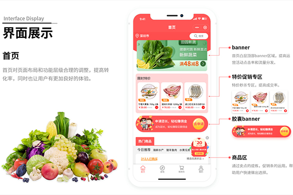 社區(qū)團(tuán)購系統(tǒng)哪家好?怎么收費?