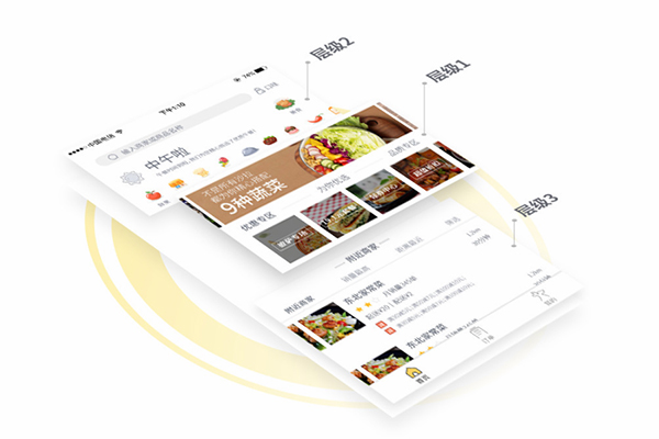 運(yùn)營(yíng)校園外賣平臺(tái)有哪些優(yōu)勢(shì)?