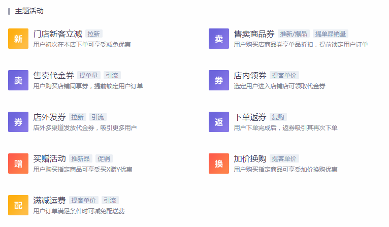 外賣(mài)平臺(tái)如何運(yùn)營(yíng)?